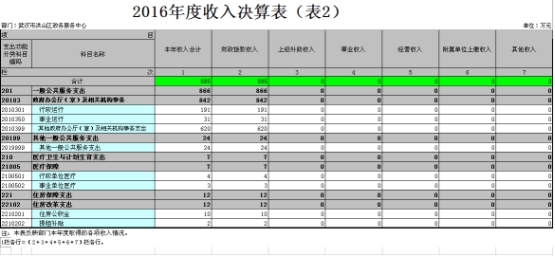 福布斯
