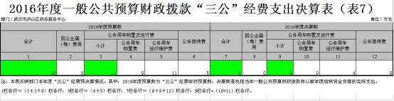 福布斯