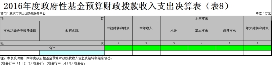 福布斯