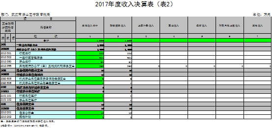 福布斯