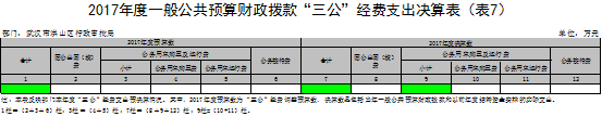 福布斯