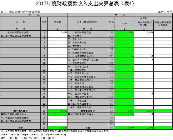 福布斯