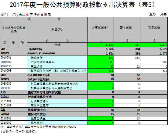 福布斯