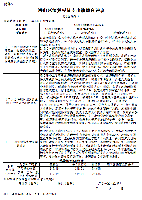 福布斯