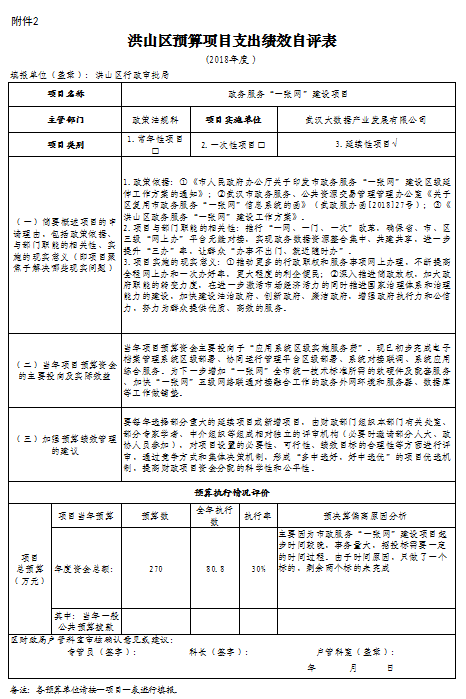 福布斯