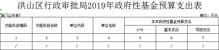 福布斯