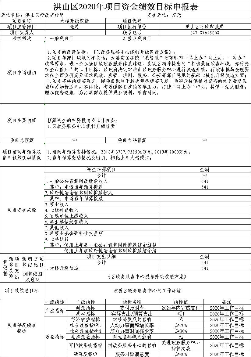 福布斯
