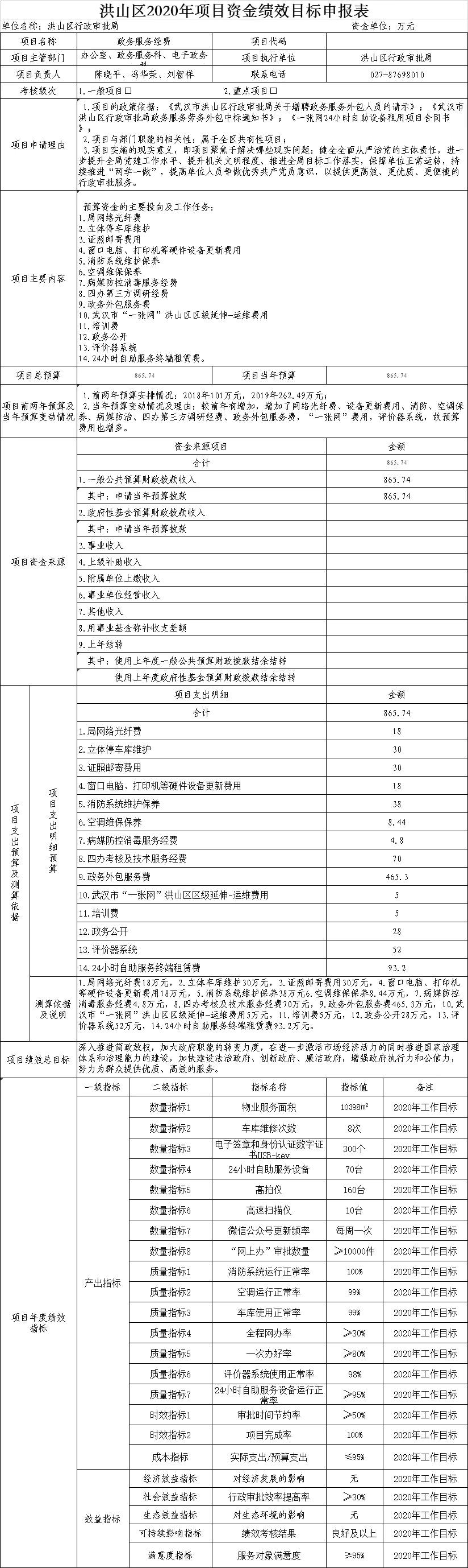 福布斯