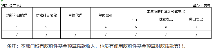 福布斯