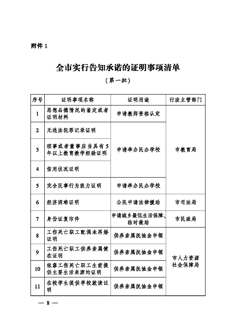 福布斯
