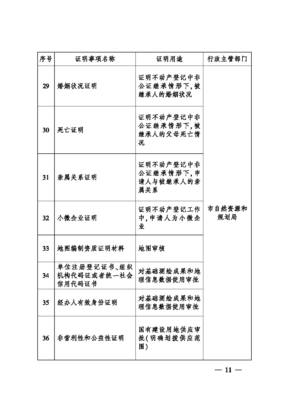 福布斯