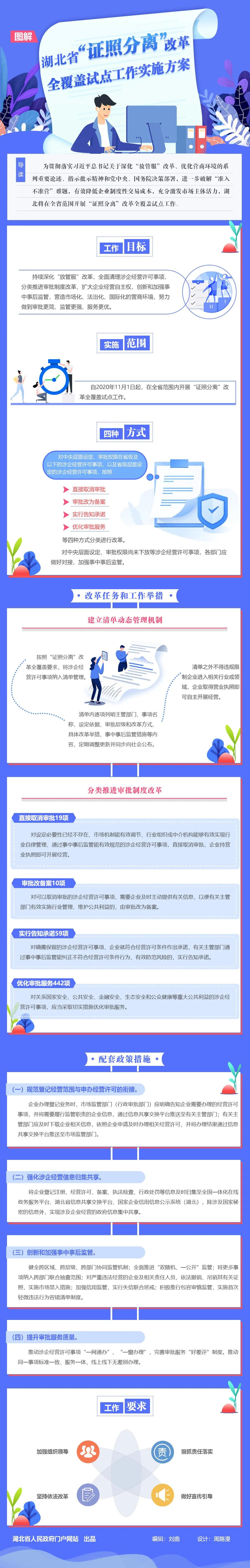 福布斯