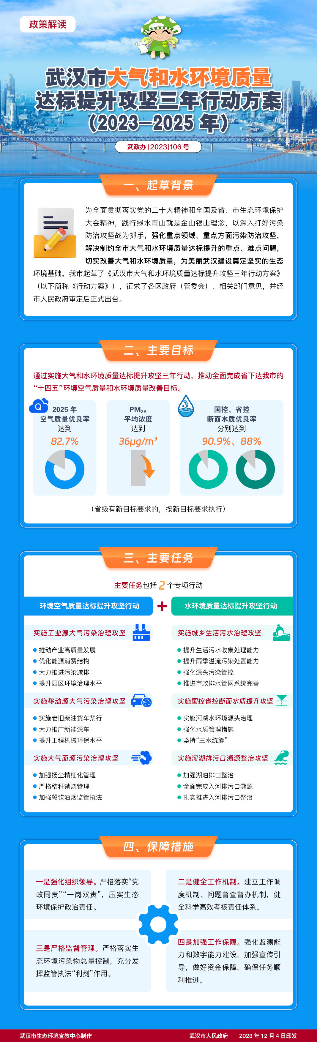 福布斯